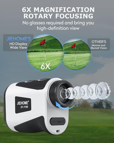 JIEHOME X1 Golf Rangefinder with Slope, Flagpole Lock and Vibration, 660/1100YDS Laser Rangefinder for Golfing & Hunting, Rechargeable Laser Range Finder Distance Measuring with High-Precision in Saudi Arabia