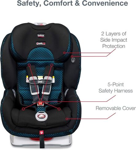 مقعد سيارة بريتاكس Boulevard ClickTight القابل للتحويل ، بلون أزرق مخضر متدفق بارد، 50.47 سم × 58.42 سم × 59.89 سم (عبوة من قطعة واحدة) in Kuwait