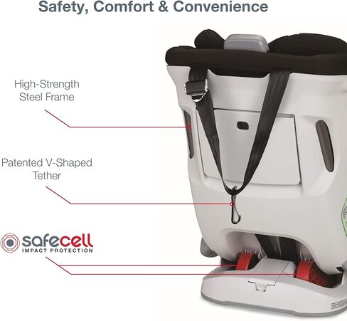 مقعد سيارة بريتاكس Boulevard ClickTight القابل للتحويل ، بلون أزرق مخضر متدفق بارد، 50.47 سم × 58.42 سم × 59.89 سم (عبوة من قطعة واحدة) in Kuwait