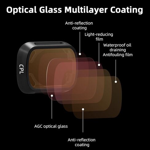 فلتر عدسة سي بي ال من بي ار دي ار سي متوافق مع دي جيه اي ميني 3 برو، فلتر زجاجي بصري مستقطب لملحقات طائرة درون ميني 3 in Kuwait
