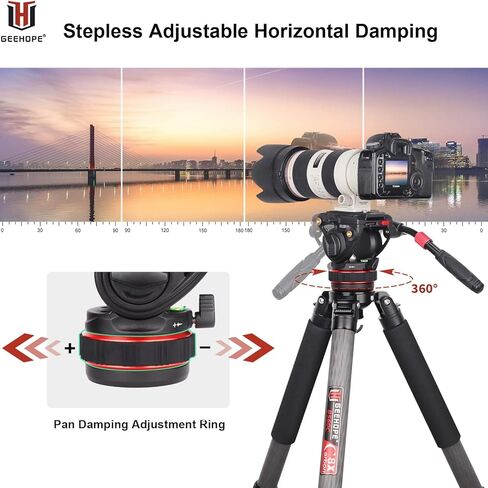 GEEHOPE Pro Video Tripod Fluid Head with Infinitely Adjustable Swivel Loss, Heavy Duty Pan Head with QR Plate for Manfrotto and DJI RS2/RS3, Load Capacity up to 11 kg, for DSLR Cameras in Kuwait