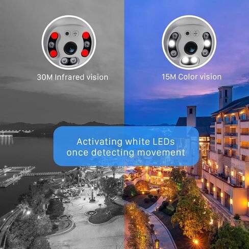 YGHSZ 5G WiFi Security Camera, 1080P Dual Band 5G 2.4G Wireless Camera for Home Security, Motion Tracking Baby Monitor with IR Night Vision, Pet Camera, Spot Light Camera for Home Security Camera in Kuwait