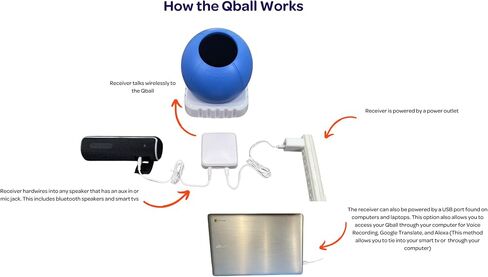 PEEQ Qball PRO Throwable Wireless Microphone System with LED Light Ring in Saudi Arabia