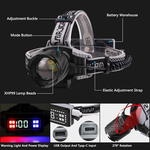 اليفا مصباح راس قابل لاعادة الشحن 100000 لومن مع 4 اوضاع اضاءة XHP99، مصباح امامي ساطع مقاوم للماء وقابل للتكبير مع شاشة عرض طاقة رقمية in Kuwait