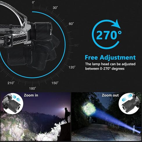 اليفا مصباح راس قابل لاعادة الشحن 100000 لومن مع 4 اوضاع اضاءة XHP99، مصباح امامي ساطع مقاوم للماء وقابل للتكبير مع شاشة عرض طاقة رقمية in Kuwait