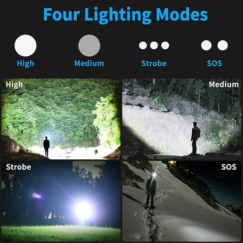 اليفا مصباح راس قابل لاعادة الشحن 100000 لومن مع 4 اوضاع اضاءة XHP99، مصباح امامي ساطع مقاوم للماء وقابل للتكبير مع شاشة عرض طاقة رقمية in Kuwait