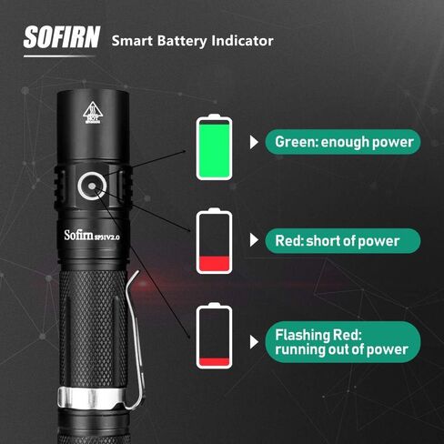 سوفيرن مصباح يدوي تكتيكي 1200 لومن عالي، مصباح يدوي LED فائق السطوع، مقاوم للماء، مصباح فلاش صغير للجيب اي دي سي للتخييم والجري والطوارئ في الهواء الطلق in Kuwait