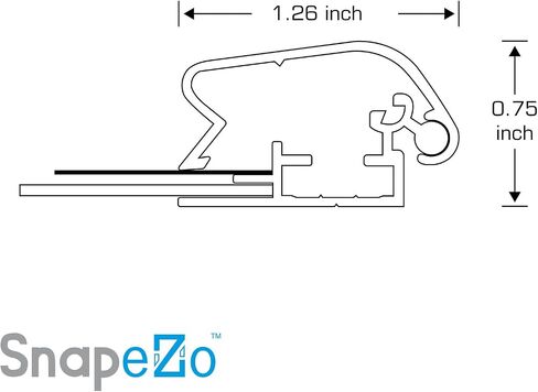 SnapeZo Poster Frame 36x48, Black, 1.25 Inch Aluminum Profile, Front-Loading Snap Frame, Wall Mounting, Professional Series in Saudi Arabia