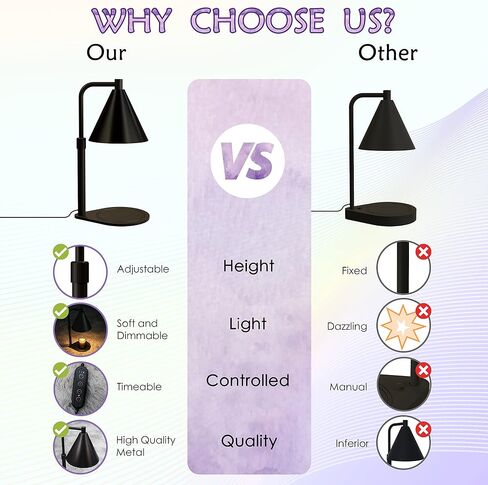 Candle Warmer Lamp Dimmable Light Black Electric Candles Melter with Timer - Adjustable Wax Lantern Warmers with Bulbs for Melting Jar Candle - for Scented Home Bedroom House in Saudi Arabia