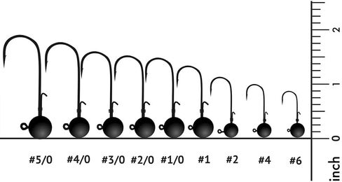 Nako 200% Sensitive Tungsten Ball Jig Heads - 5 Pack - No Chip Black - Tungsten Fishing Jig Heads, 1/32, 1/16, 1/8, 3/16, 1/4, 3/8oz, Damiki Rig Jig Heads in Saudi Arabia
