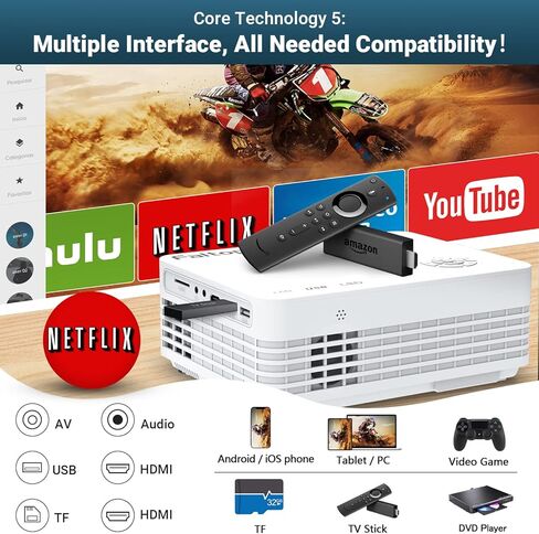 فالتوبو جهاز عرض نيتف 1080P 5G واي فاي بلوتوث، 13000 لومن [شاشة 120 بوصة متضمنة] جهاز عرض افلام صغير خارجي مع واي فاي وبلوتوث، متوافق مع iOS/Android، تي في ستيك، HDMI in Kuwait