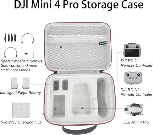 حافظة صغيرة 4 برو صلبة مقاومة للماء من فويملار، حقيبة تخزين دي جيه اي ميني 4 برو، متوافقة مع وحدات تحكم دي جيه اي ار سي 2 او دي جيه اي RC-N2 وغيرها من ملحقات درون دي جيه اي in Kuwait