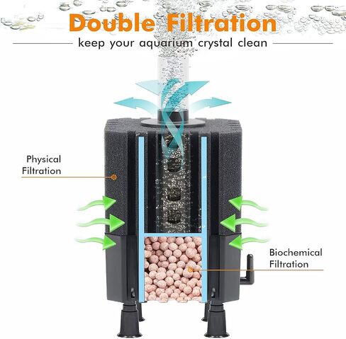 DEGGOX Rectangular Aquarium Large Bio Sponge Filter,Suitable for Betta Fry Shrimp and Small Fish Foam Filter,Fit for 10-40 Gallon(Note:Air Pump not Included) in Kuwait