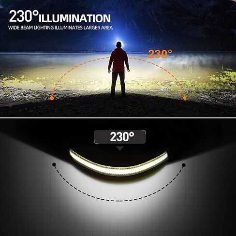 قبعة صغيرة LED مع ضوء الجري، قبعة صغيرة LED قابلة لإعادة الشحن للجنسين USB خفيفة دافئة للشتاء محبوكة قبعة أمان مضاءة للمصابيح الأمامية للأب والزوج والنساء هدية للجري والمشي لمسافات طويلة والتخييم in Kuwait