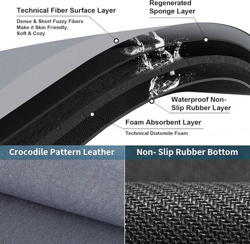 HERA BEAUTY Super Absorbent Bath Mat, Quick Dry Bath Mat, Non Slip Rubber Bathroom Rugs, Easy to Clean Machine Washable Thin Bath Matts for Bathroom Quick Dry (Rectangular Blue, 23.6" L x 15.7" W) in Kuwait