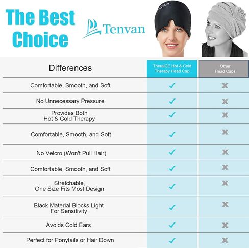 Tenvan Migraine Headache Relief Cap, Headache Migraine Relief Ice Hat for Hot & Cold Compress Therapy, Cool Ice Head & Eyes Wrap Pack Mask for Relief Puffy Eyes, Tension and Stress in Saudi Arabia