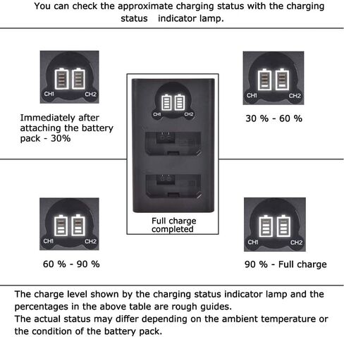 DSTE Replacement for 2X LP-E5 + Dual LCD Battery Charger Compatible Canon EOS 450D 500D 1000D Kiss F X2 X3 Rebel XS XSi T1i Camera with Type-C and Micro-USB Port in Saudi Arabia