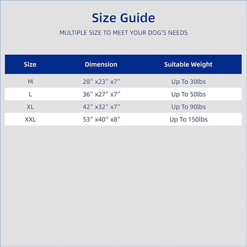 pettycare Orthopedic Dog Bed for Large Dogs Egg-Crate Foam Waterproof XXL Pet Bed with Sides Non-Slip Bottom Big Dog Couch Bed with Washable Removable Cover,Grey 53x40 in Kuwait