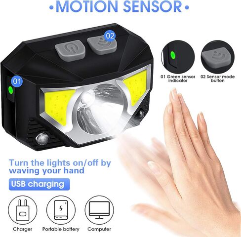 MOICO Headlamp Rechargeable,1100 Lumen Super Bright LED Head Lamp Flashlight with White Red Light, 2 Pack Motion Sensor Waterproof Head Lights, 8 Mode Headlight for Outdoor Camping Fishing Running in Kuwait