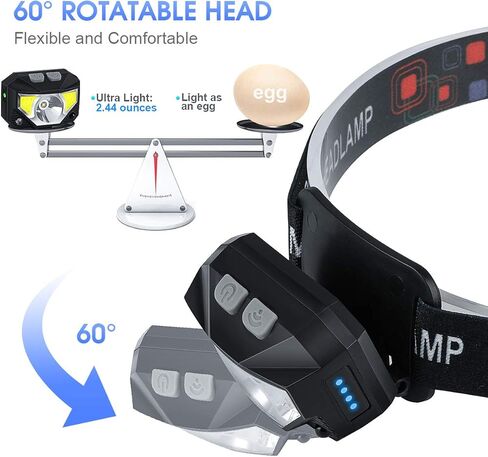 MOICO Headlamp Rechargeable,1100 Lumen Super Bright LED Head Lamp Flashlight with White Red Light, 2 Pack Motion Sensor Waterproof Head Lights, 8 Mode Headlight for Outdoor Camping Fishing Running in Kuwait