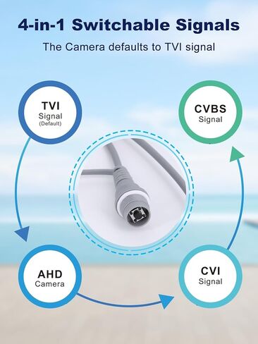 كاميرا أمان Anpviz 3K TVI Dome مع رؤية ليلية 100 قدم، كاميرا تناظرية CCTV Coax، عدسة 4 في 1 TVI/CVI/AHD/CVBS 2.8 مم، تنبيهات البريد الإلكتروني، IP67 مقاومة للماء للخارج، متوافقة فقط مع 3K DVR in Kuwait