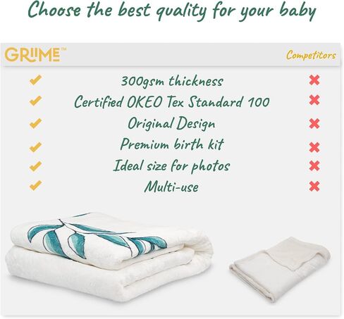 Griime Monthly Baby Milestone Blanket - Soft Milestone Blanket for Baby Boy & Girl - 300 GSM Thickness, Baby Month Blanket Kit with Chalkboard, Frames, Floral - Baby Monthly Milestone Blanket Gift. in Saudi Arabia