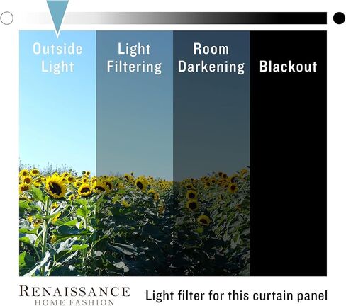 النهضة هوم فاشون لاسي مطرزة الدانتيل الستارة in Kuwait