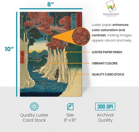Japanese Wall Art - Set of 6 Blue Woodblock Trendy Home Decor/Famous Bedroom Decor & Living Room Art Blue Themed Wall Decor/Japan Art Style Office Decor, Cool Stuff Gifts for New Home Design (8 x 10) in Saudi Arabia