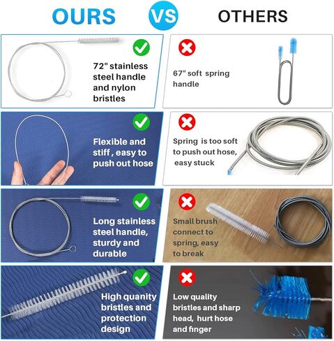72 Inches Drain Brush, Flexible Nylon Brush for Cleaning Sunroof Drain, Refrigerator Drain, Aquarium Filter, Siphon Hose (Blue) in Saudi Arabia