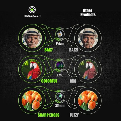 HIDEGAZER 10x25 High Powered Binoculars for Adults and Kids - Easy Focus Compact Binoculars for Bird Watching - Large View Binoculars with Low Light Vision for Travel,Camping,Hunting,Hiking,Outdoor in Kuwait