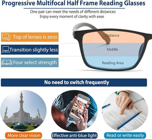 Premium Progressive Multifocal Reading Glasses Photochromic Lens TR90 Black Rectangle Seamless Transition Sunglasses in Saudi Arabia