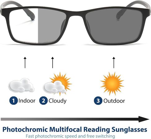 Premium Progressive Multifocal Reading Glasses Photochromic Lens TR90 Black Rectangle Seamless Transition Sunglasses in Saudi Arabia