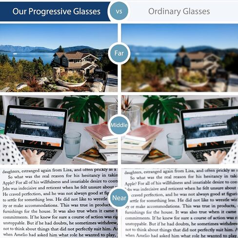 Premium Progressive Multifocal Reading Glasses Photochromic Lens TR90 Black Rectangle Seamless Transition Sunglasses in Saudi Arabia