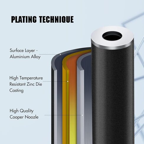 TRTRin 7.68-inch refillable lighters, 6 Pack Refillable Butane Lighter, with Fuel Visible Window, Adjustable Flame Long Lighter for BBQ Camping Durable BBQ Lighters, 6 Colors (Butane Not Included). in Kuwait