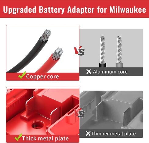 18V Power Wheels Adapter for Milwaukee M18 Battery, Power Wheels Battery Conversion Kit with Fuse Holder and Wire Harness Connector, Compatible with Peg-Perego Kids Ride-on Toy in Saudi Arabia