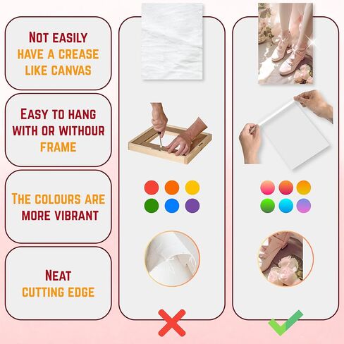 EXCOOL CLUB Coquette Room Decor - Pink Coquette Posters, Coquette Aesthetic Room Decor, Vintage Coquette Decor, Coquette Wall Decor, Coquette Photo Collage Pack Bedroom Pictures (8x10 UNFRAMED Prints) in Kuwait