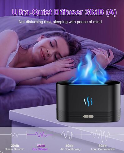 مرطب ناشر الزيوت العطرية من لوبورس، موزع رائحة هواء لهب 7 ألوان، موزع رائحة الهواء مناسب للمنزل والمكتب والجيم، مرطب رذاذ بارد بدون ضوضاء مع إيقاف تلقائي بدون ماء in Kuwait