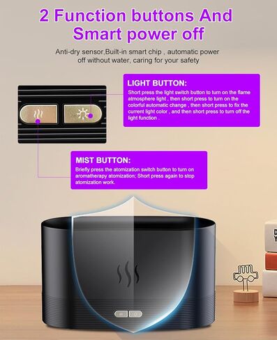 مرطب ناشر الزيوت العطرية من لوبورس، موزع رائحة هواء لهب 7 ألوان، موزع رائحة الهواء مناسب للمنزل والمكتب والجيم، مرطب رذاذ بارد بدون ضوضاء مع إيقاف تلقائي بدون ماء in Kuwait