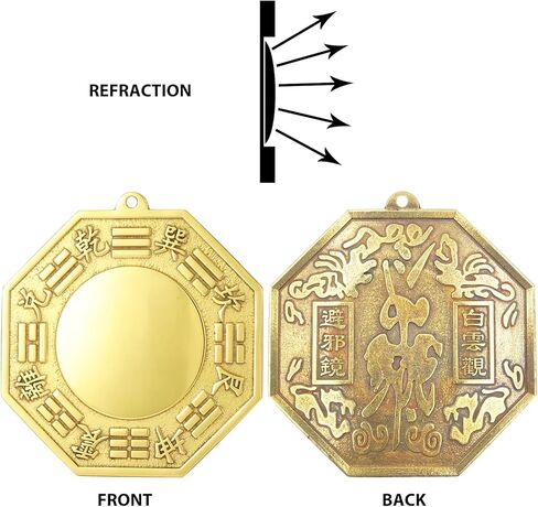 مرآة Surtiycrii مقاس 4.3 بوصة من النحاس النقي الصيني فنغ شوي بثمانية مخططات، مرآة محدبة تحجب الكوارث، تزيد من الحظ in Kuwait