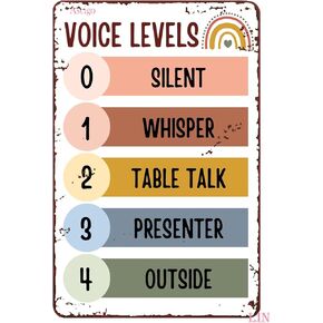 ملصق حائط لغرف الأطفال، مخطط مستوى الصوت للأطفال والمعلمين، علامة معدنية عتيقة لديكور المنزل، لافتات قصدير ريفية، ملصق معدني فني للحضانة، مقاس 8 × 12 بوصة in Kuwait