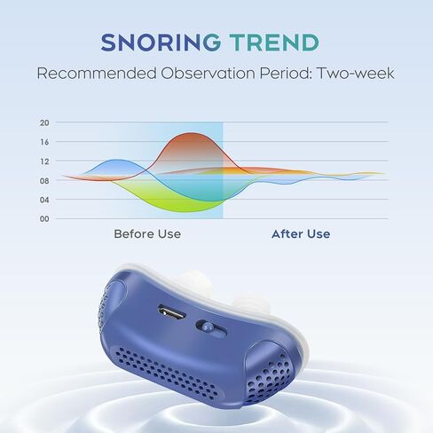 Anti Snoring Devices,snoring Solution,Effective Snoring Prevention, Adjustable and Breathable,Snoring Solution for Men and Women,Suitable for All Nose Shapes.blue-02 in Kuwait
