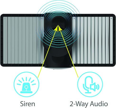 OSI Black Wi-Fi Wireless Smart Floodlight Security Camera, Human Detection,2-Way Audio, Motion Sensor Alarm,Audio Video Recording,Compatible with Alexa & Google,32GB SD Card Included & Cloud Storage in Kuwait