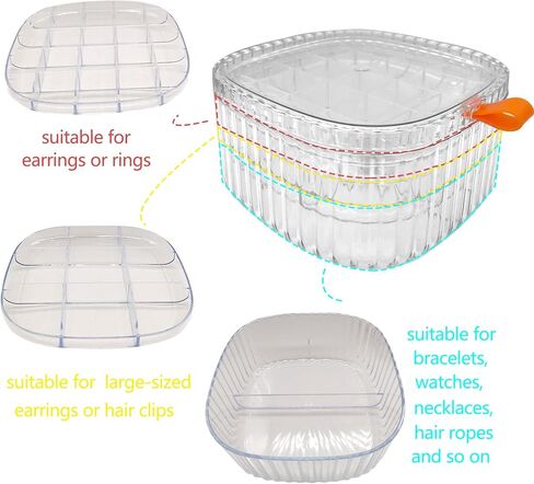 صندوق مجوهرات مكتبي شفاف ثلاثي الطبقات من MIAO YUAN، صندوق تخزين حلقي من الأكريليك، منظم مجوهرات مجزأ للقلائد والأساور والساعات in Kuwait