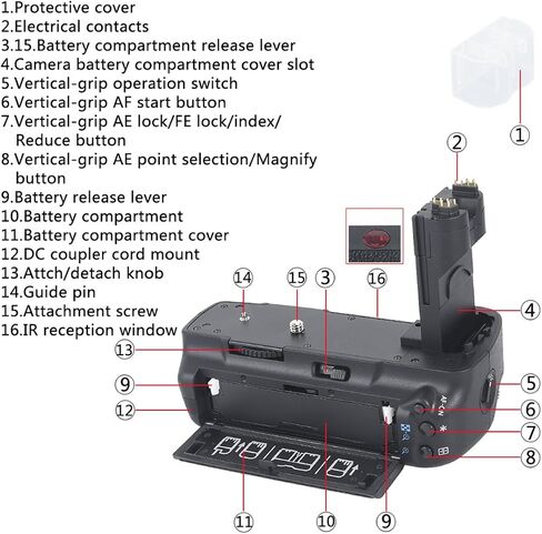 DSTE Replacement for Pro IR Remote BG-E6 BGE6 Vertical Battery Grip Compatible Canon EOS 5D Mark II 5D2 Camera as LP-E6 LP-E6N in Saudi Arabia