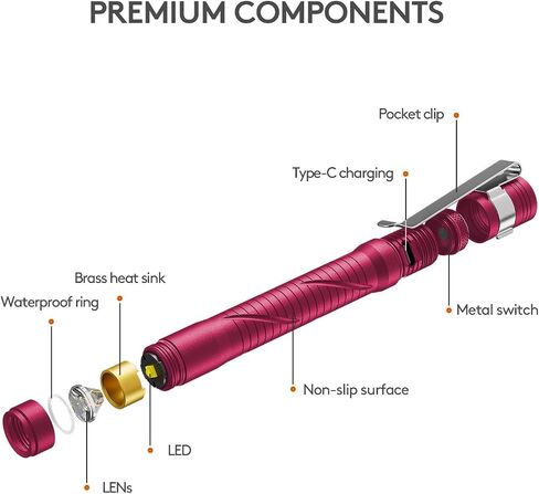 مصباح يدوي RovyVon Aurora A33 مزود بمنفذ USB-C قابل لإعادة الشحن مع مشبك جيب، 200 لومن، مقاوم للماء IPX8 للفحص والإصلاح والعمل في الهواء الطلق (أسود) in Saudi Arabia