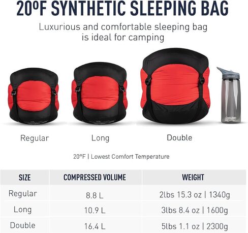 Sea to Summit Basecamp 20-Degree Synthetic Camping Sleeping Bag in Saudi Arabia