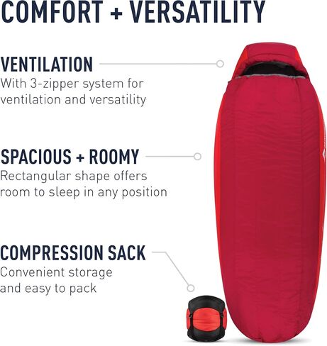 Sea to Summit Basecamp 20-Degree Synthetic Camping Sleeping Bag in Saudi Arabia