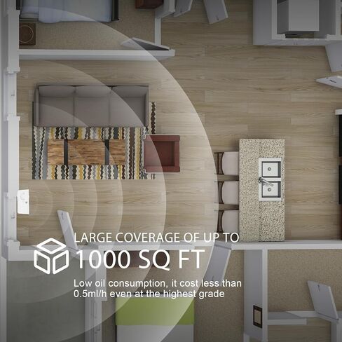 ColorSavvy Scent Air Machine for Home, Waterless Essential Oil Diffuser with Smart Cold Air Technology, Bluetooth & WiFi Aromatherapy Diffuser Cover up to 1000 Sq Ft for Large Room, Office, Hotel in Kuwait