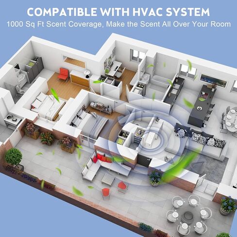 ColorSavvy Scent Air Machine for Home, Waterless Essential Oil Diffuser with Smart Cold Air Technology, Bluetooth & WiFi Aromatherapy Diffuser Cover up to 1000 Sq Ft for Large Room, Office, Hotel in Kuwait