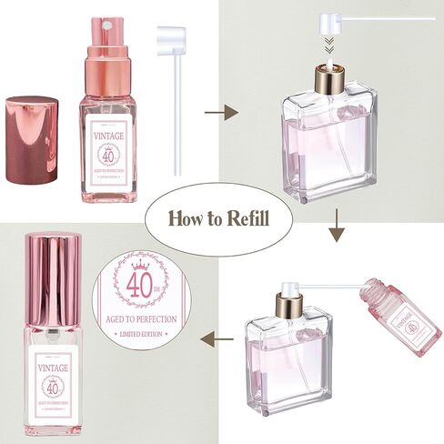 هدية عيد الميلاد الأربعين للنساء، صندوق تخزين مجوهرات زهري لعيد الميلاد الأربعين مع زجاجة عطر قابلة لاعادة الملء، هدية للنساء في سن 40، هدية عيد ميلاد 40، هدية رائعة لعيد الميلاد الأربعين، عناصر عيد in Kuwait